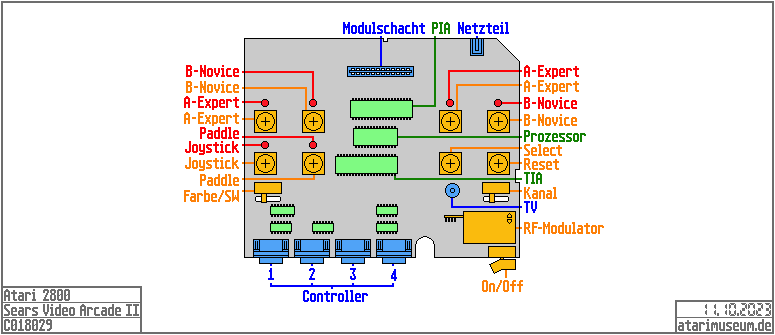 Mainboard